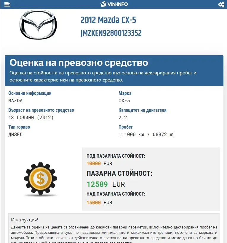 VIN Info car valuation